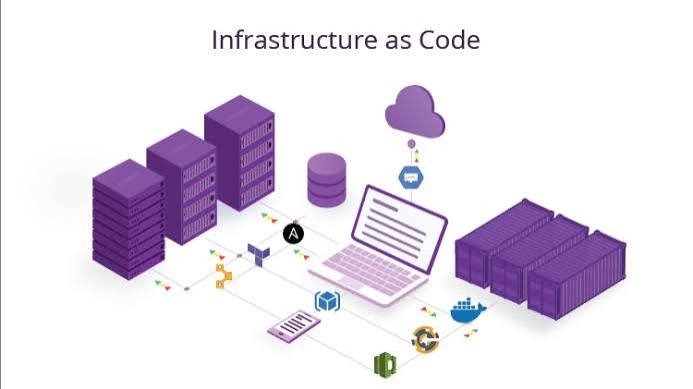 Infrastructure